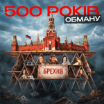 Як Москва 500 років переписує історію, щоб виправдати війни